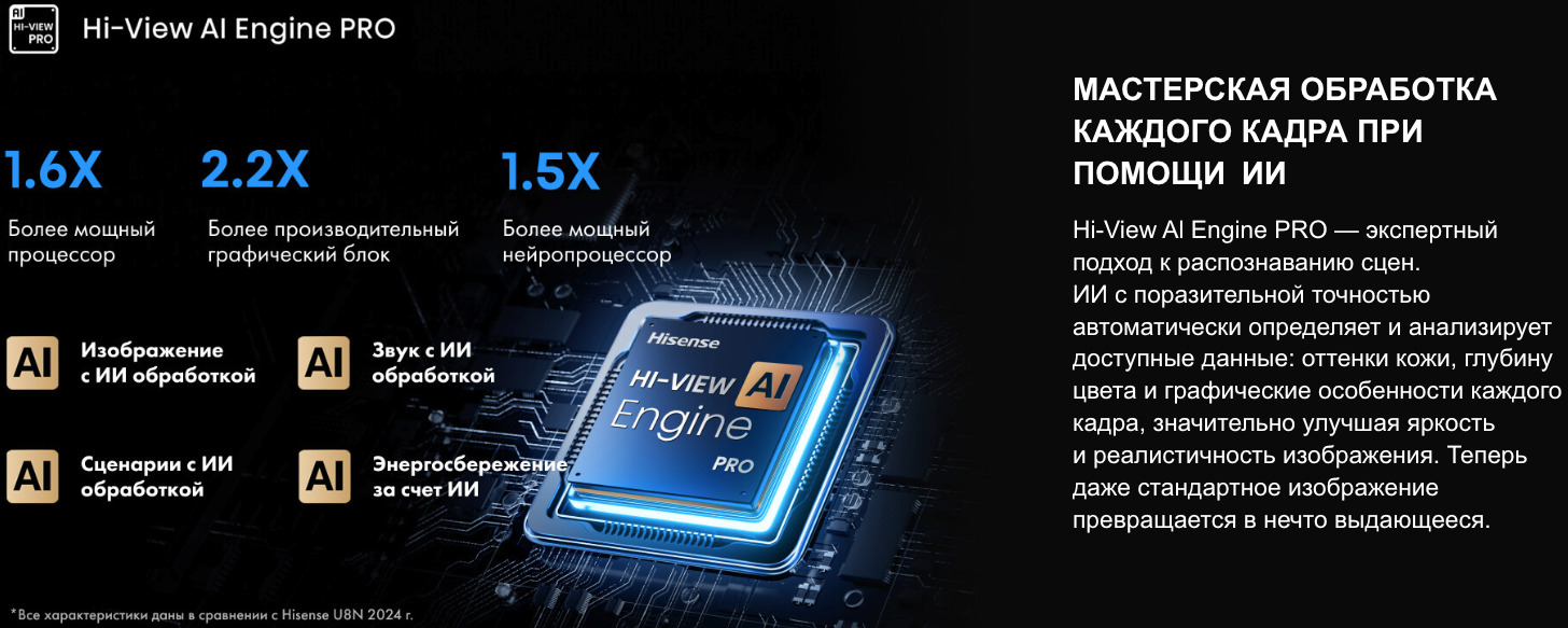 TV-Hisense-65U8Q в Казани TV-Hisense-65U8Q