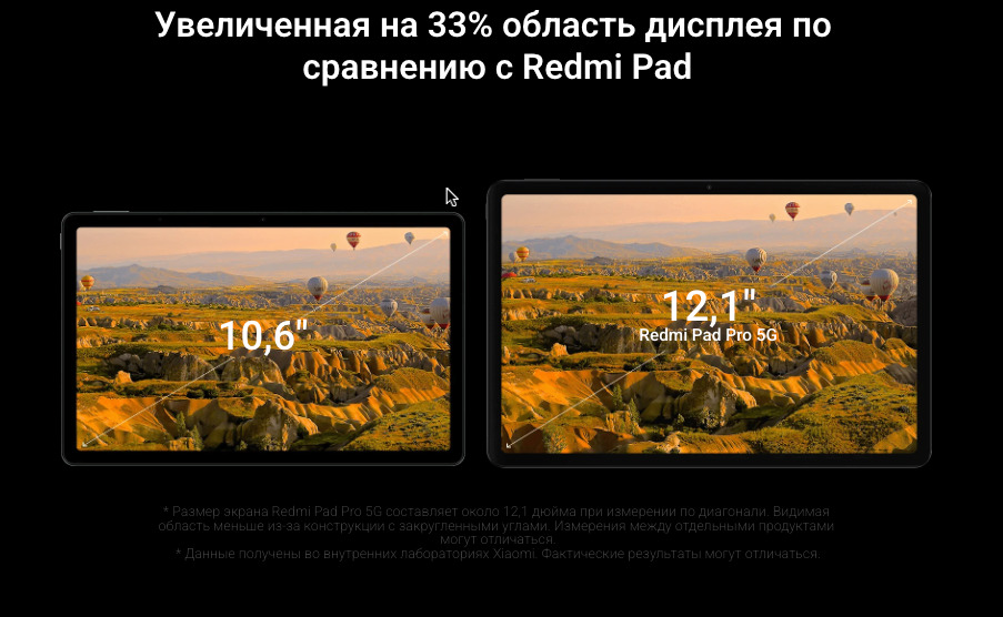 Xiaomi-Redmi-Pad-Pro в Казани Xiaomi-Redmi-Pad-Pro