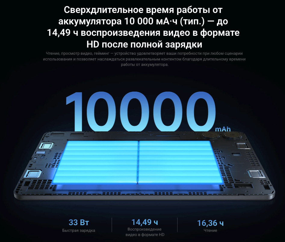 Xiaomi-Redmi-Pad-Pro в Казани Xiaomi-Redmi-Pad-Pro