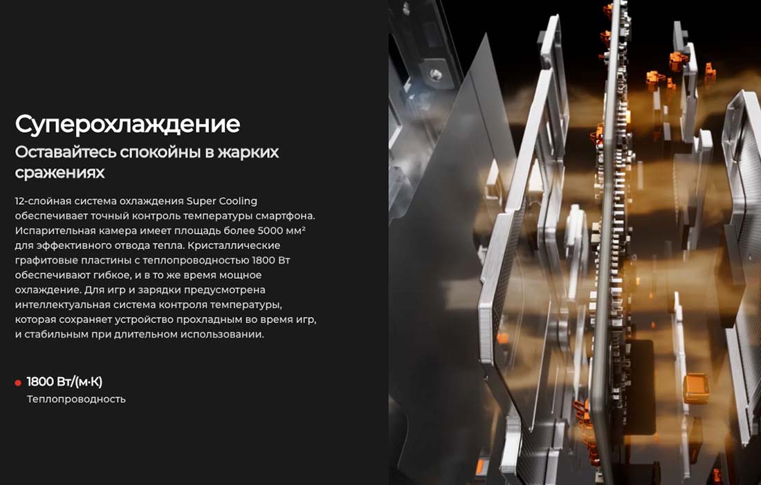 camon-40 в Казани camon-40