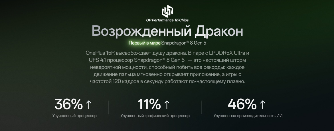 one-plus-15r в Казани one-plus-15r
