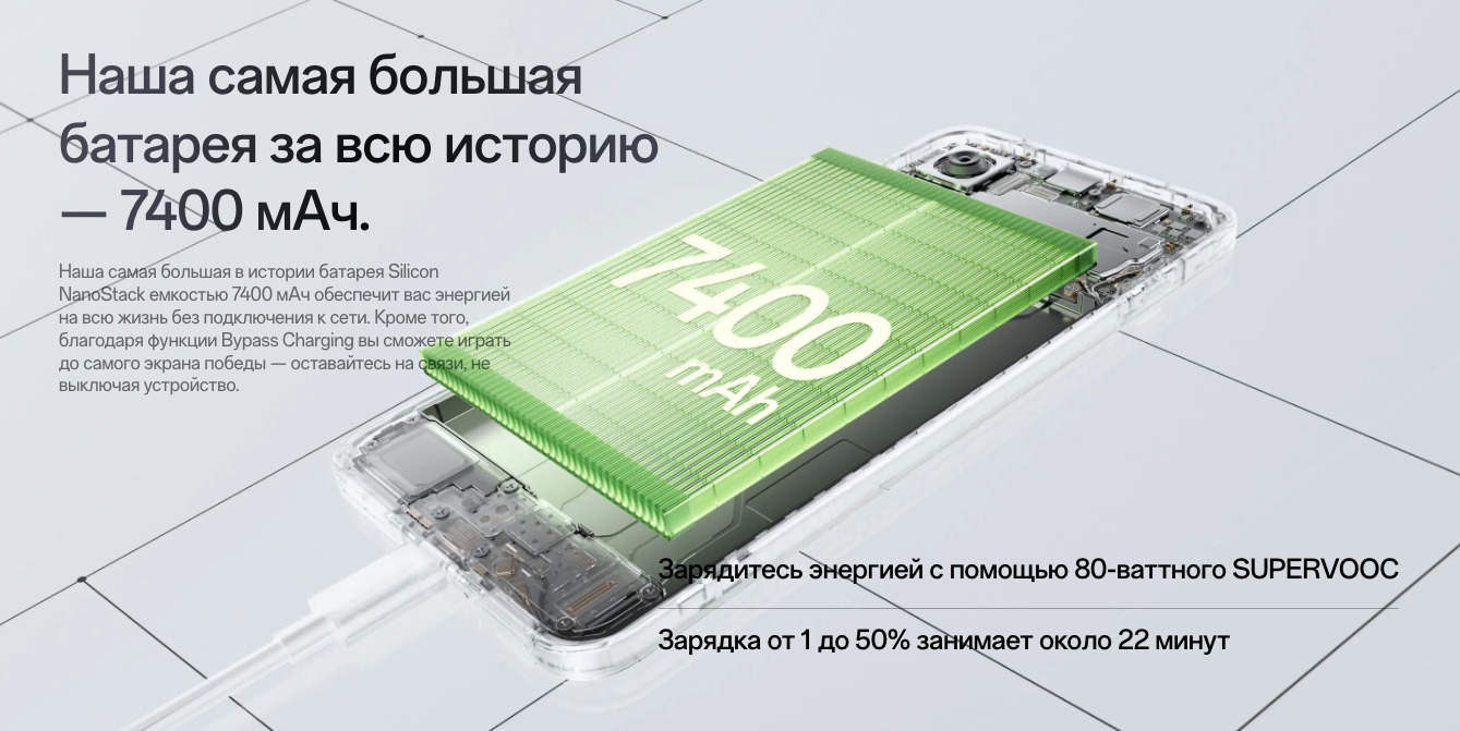 one-plus-15r в Казани one-plus-15r
