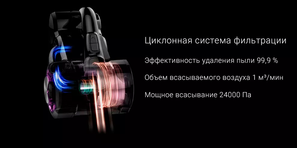 Беспроводной ручной пылесос Xiaomi Jimmy JV85 Беспроводной ручной пылесос Xiaomi Jimmy JV85