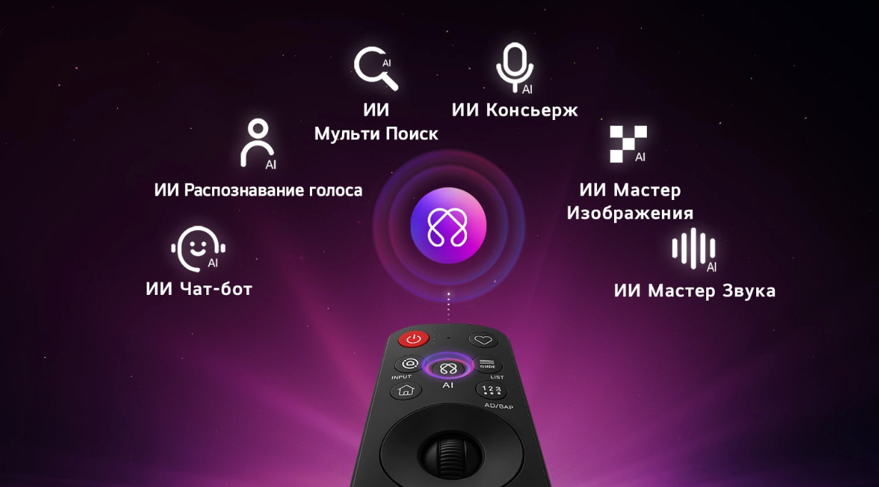 TV-OLED42C6RLA