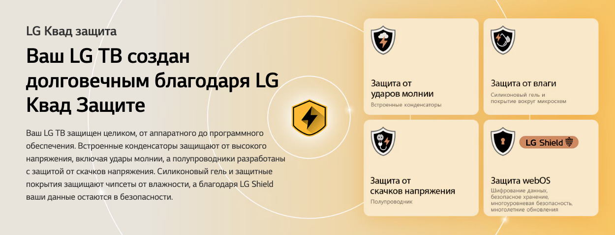 tv-OLED48C6RLA