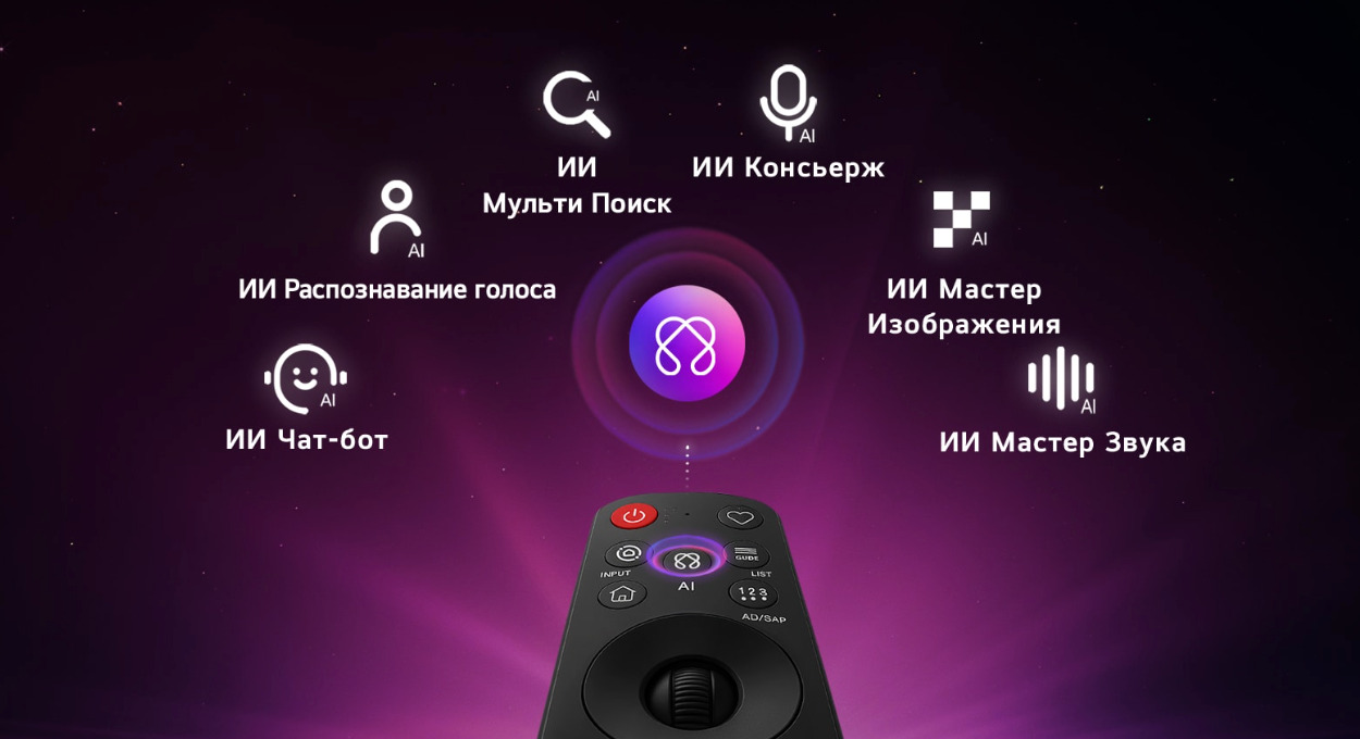 tv-OLED48C6RLA
