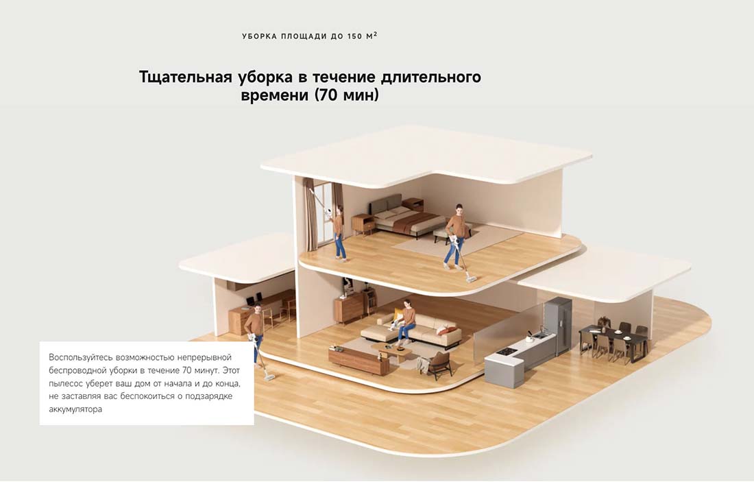 dreame-r10s в Казани dreame-r10s