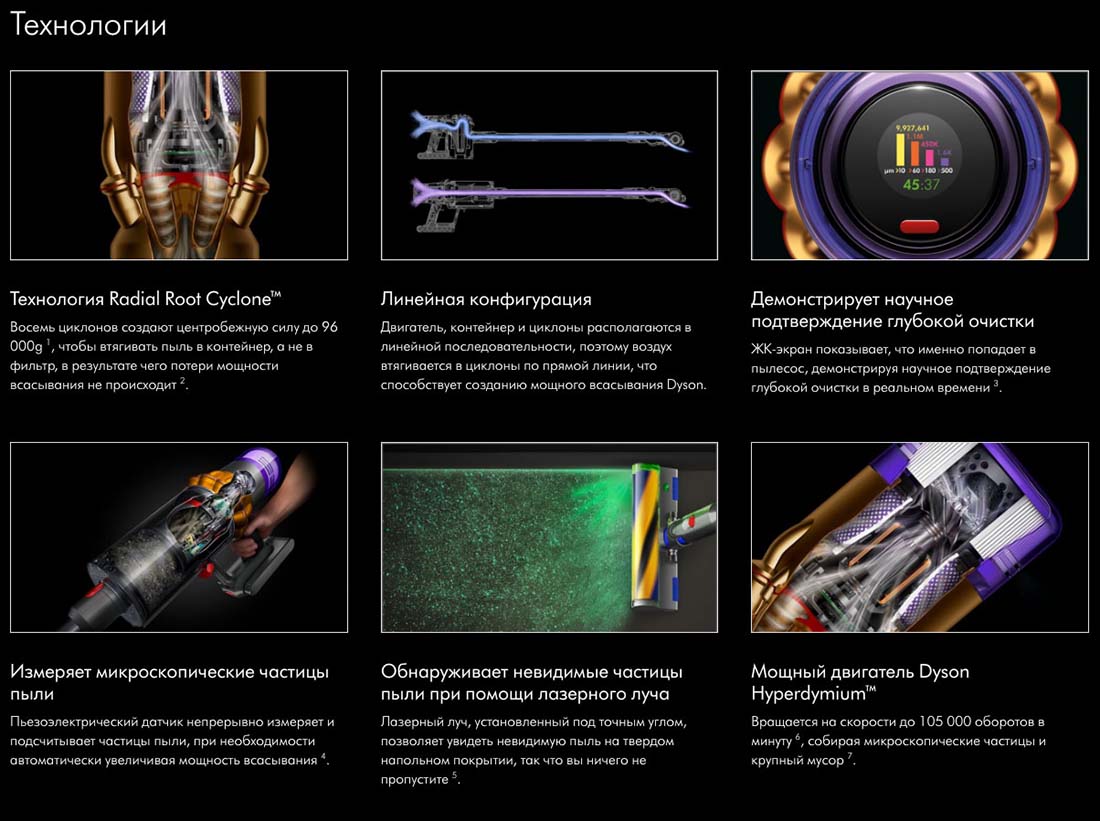 dyson v12 detect slim в Казани dyson-v12-detect-slim