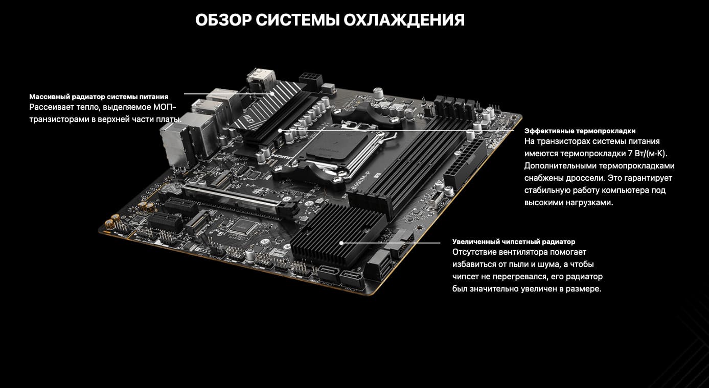 Материнская плата MSI PRO B650M-P