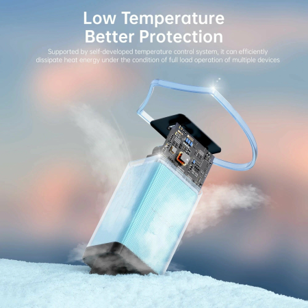 Зарядное устройство WiWU Vyvylabs Gan Fast Charger 65 Вт USB-A + 2 USB Type-C (GAN65EU-WH), белый