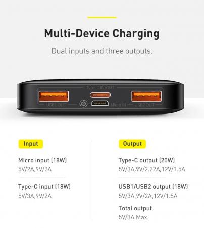 Внешний аккумулятор Baseus Bipow Digital Display Power Bank 30000mAh 20W PPDML-N01 (PPBD30K) Черный