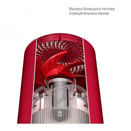 Фен для волос Xiaomi Soocas Negative Ionic Quick-drying Hairdryer H5 Красный
