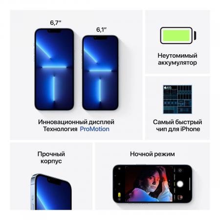 Apple iPhone 13 Pro Max 1Tb Sierra Blue, «небесно-голубой»