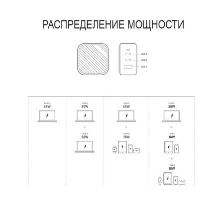 Зарядное устройство UNIQ Verge Pro 66 Вт GaN, USB-A + 2 USB Type-C, белый