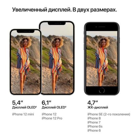 Apple iPhone 12 128Gb (PRODUCT)RED™, красный