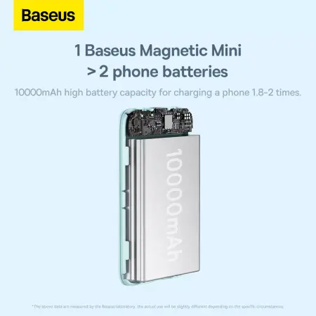 Внешний аккумулятор Baseus Magnetic Wireless Charging power bank с поддержкой беспроводной зарядки 10000mAh 20W (PPCXM10) Голубой
