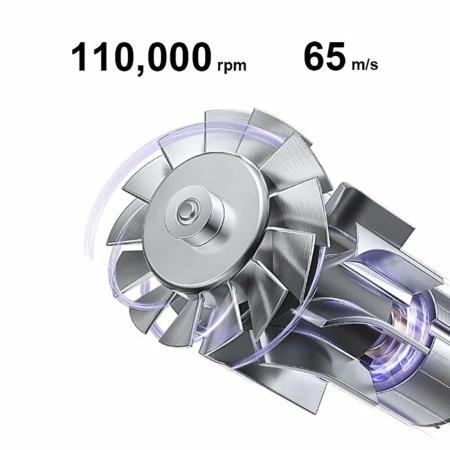 Xiaomi Фен для волос (H701) Фиолетовый